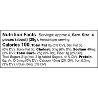 Candied Ginger Nutrition Facts