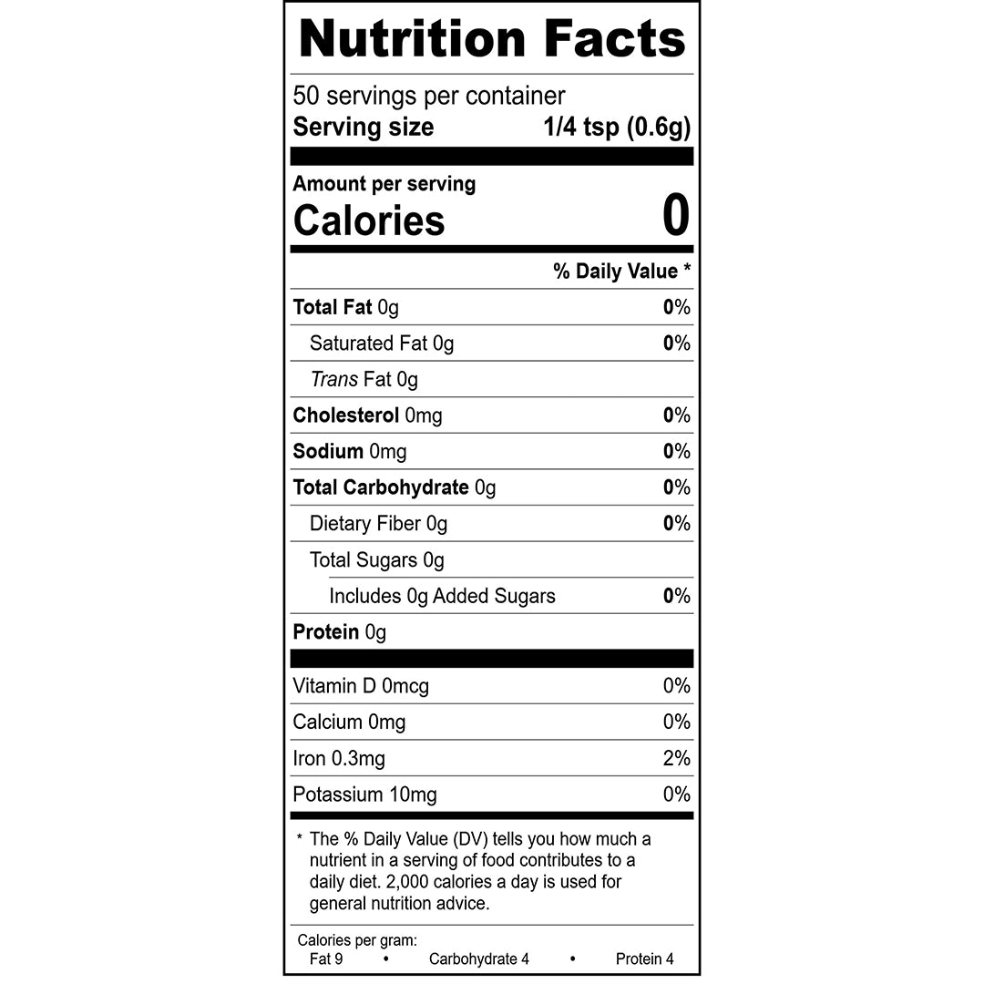 Turmeric Nutrition Facts